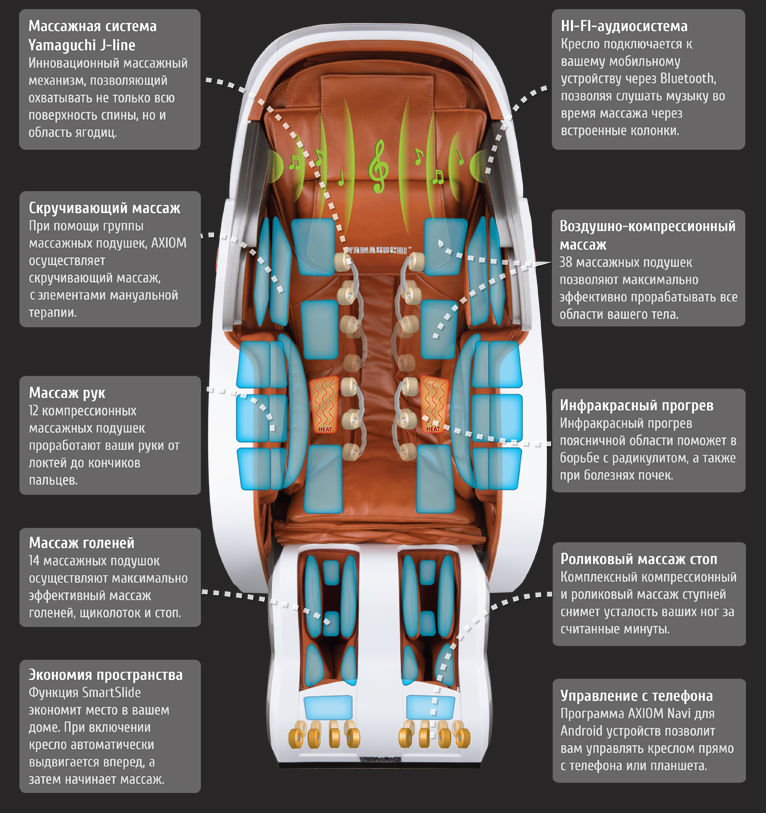 Массажное кресло ya 6000